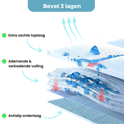 Summer Cooling Mat For Dogs and Cats